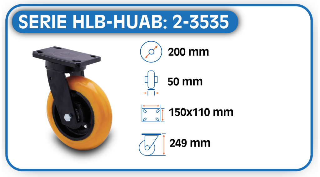 rueda robot industrial HLB