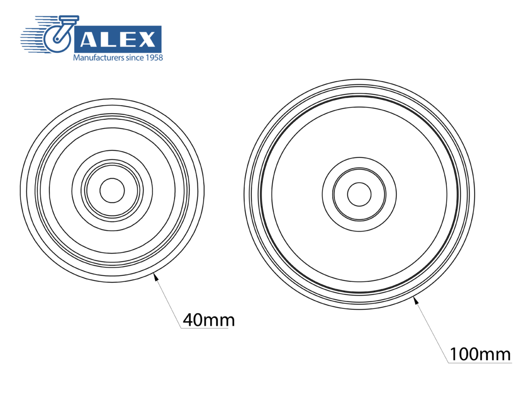 Comparativa de diámetro