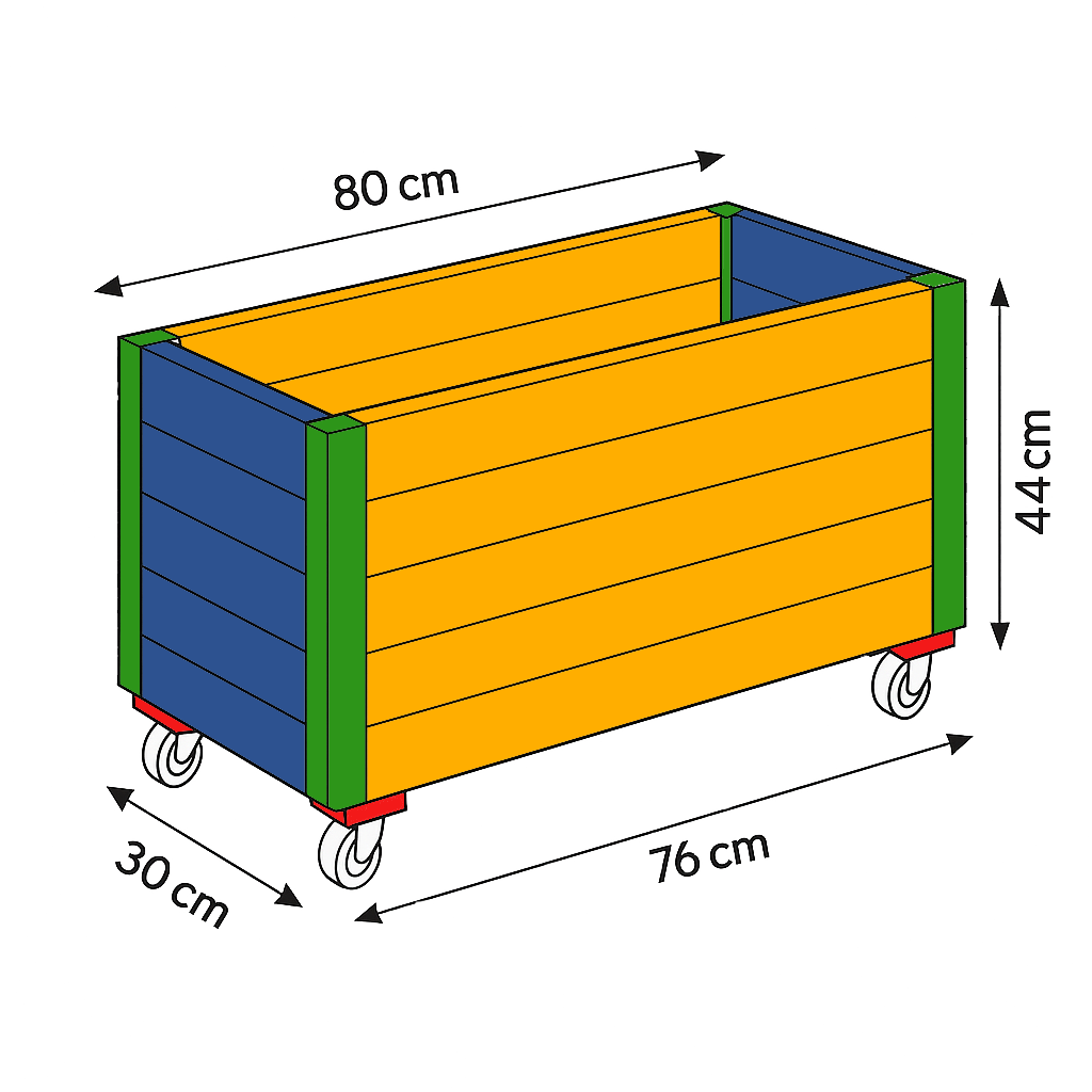 Partes de la jardinera diferenciadas por colores para facilitar el montaje